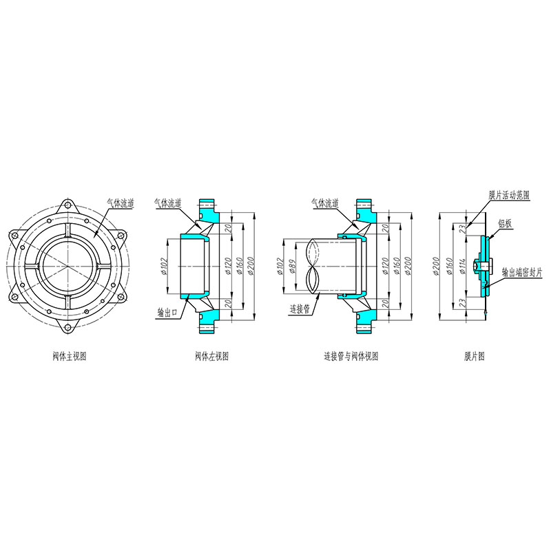 Pulse Valve Model သတ်မှတ်ချက်ကိုကိုယ်စားပြုခြင်းနှင့်အခြေခံ